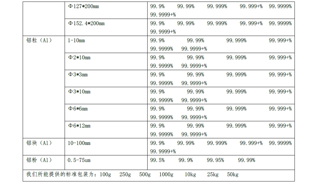鋁1.jpg